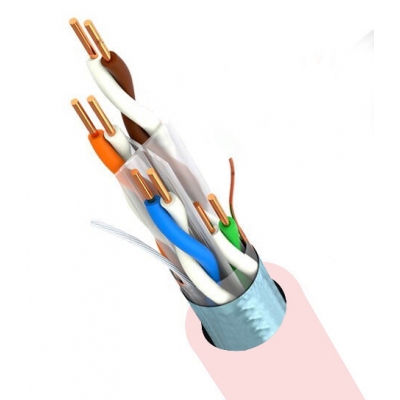 六类屏蔽铜缆